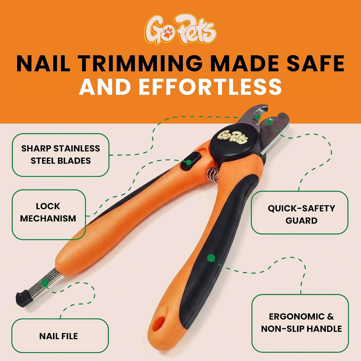 Nail Clipper for Large Dogs & Cats, Quick Sensor Safety Guard